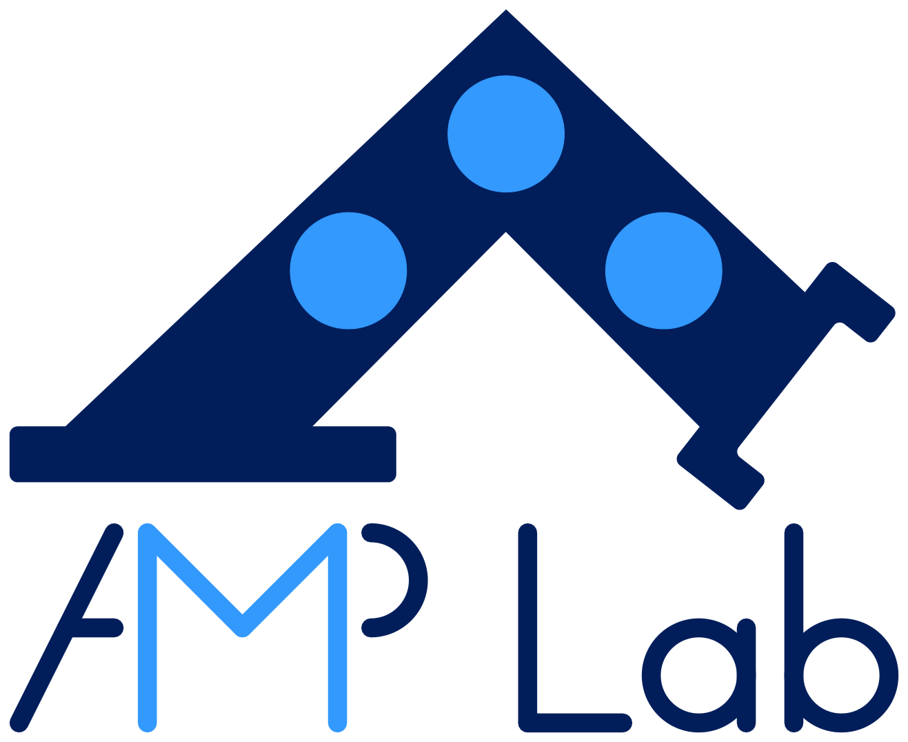 AMP Lab